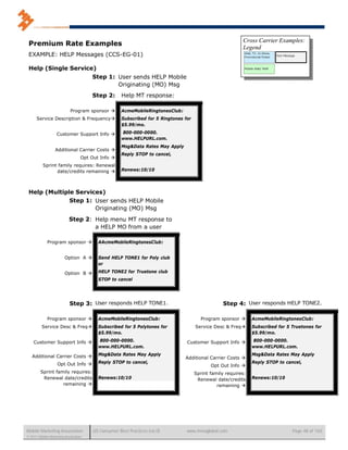 Cross Carrier Examples:
 Premium Rate Examples
                                                                                                          Legend
 EXAMPLE: HELP Messages (CCS-EG-01)

 Help (Single Service)
                     Step 1: User sends HELP Mobile
                             Originating (MO) Msg
                                      Step 2:       Help MT response:

                           Program sponsor         AcmeMobileRingtonesClub:
      Service Description & Frequency              Subscribed for 5 Ringtones for
                                                    $5.99/mo.

                   Customer Support Info           800-000-0000.
                                                    www.HELPURL.com.
                                                    Msg&Data Rates May Apply
                  Additional Carrier Costs 
                                                    Reply STOP to cancel,
                                  Opt Out Info 
          Sprint family requires: Renewal
                date/credits remaining             Renews:10/10




 Help (Multiple Services)
              Step 1: User sends HELP Mobile
                      Originating (MO) Msg
                           Step 2: Help menu MT response to
                                   a HELP MO from a user

             Program sponsor            AAcmeMobileRingtonesClub:


                        Option A        Send HELP TONE1 for Poly club
                                         or

                        Option B        HELP TONE2 for Truetone club
                                         STOP to cancel




                           Step 3: User responds HELP TONE1.                                     Step 4: User responds HELP TONE2.

             Program sponsor            AcmeMobileRingtonesClub:                      Program sponsor        AcmeMobileRingtonesClub:
         Service Desc & Freq            Subscribed for 5 Polytones for              Service Desc & Freq      Subscribed for 5 Truetones for
                                         $5.99/mo.                                                             $5.99/mo.

    Customer Support Info               800-000-0000.                          Customer Support Info         800-000-0000.
                                         www.HELPURL.com.                                                      www.HELPURL.com.

   Additional Carrier Costs             Msg&Data Rates May Apply                                              Msg&Data Rates May Apply
                                                                               Additional Carrier Costs 
                   Opt Out Info         Reply STOP to cancel,                                                 Reply STOP to cancel,
                                                                                            Opt Out Info 
        Sprint family requires:                                                      Sprint family requires:
         Renewal date/credits            Renews:10/10                                 Renewal date/credits     Renews:10/10
                  remaining                                                                   remaining 




Mobile Marketing Association           US Consumer Best Practices (v6.0)        www.mmaglobal.com                               Page 48 of 165
© 2011 Mobile Marketing Association
 
