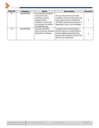 Rule ID                      Category                          Name                         Description                  Severity
      111                   ADVERTISING              The summary or full text
                                                     of the terms and            The top 3 lines of the Terms and
                                                     conditions must be          Conditions must be visible above the
                                                     displayed with a            fold, using a monitor resolution of            2
                                                     minimum of three lines      1024x768, with minimum chrome. A
                                                     of text above the fold on   hyperlink to T&Cs is not acceptable.
                                                     the MIN/PIN page.
      112                   ADVERTISING              Content may not be          A program may not during opt-in
                                                     advertised using "Stacked   process redirect to another MIN or
                                                     Marketing" techniques.      provide additional keywords that               2
                                                                                 lead to other premium content other
                                                                                 than the one subscribed.




Mobile Marketing Association          US Consumer Best Practices (v6.0)      www.mmaglobal.com                          Page 86 of 165
© 2011 Mobile Marketing Association
 