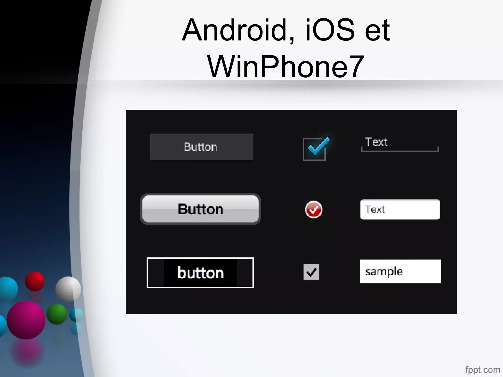 Android, iOS et
WinPhone7
 