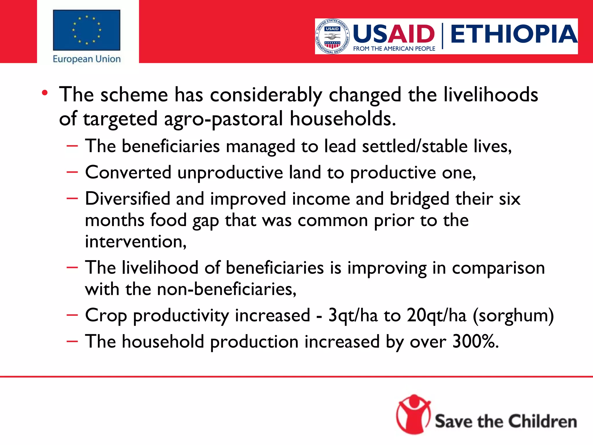 • The scheme has considerably changed the livelihoods
of targeted agro-pastoral households.
– The beneficiaries managed to lead settled/stable lives,
– Converted unproductive land to productive one,
– Diversified and improved income and bridged their six
months food gap that was common prior to the
intervention,
– The livelihood of beneficiaries is improving in comparison
with the non-beneficiaries,
– Crop productivity increased - 3qt/ha to 20qt/ha (sorghum)
– The household production increased by over 300%.

 