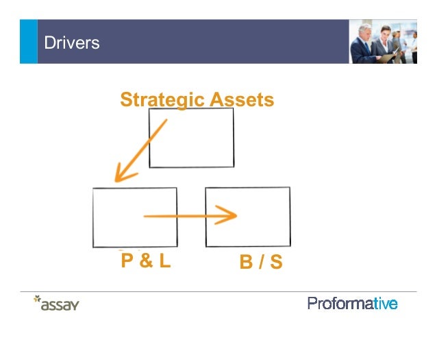02a understanding risk neutral valuation Understanding convertible debt valuation in these cases, more complicated models such as risk-neutral lattice models, need to be implemented. 02a understanding risk neutral valuation Understanding convertible debt valuation in these cases, more complicated models such as risk-neutral lattice models, need to be implemented.