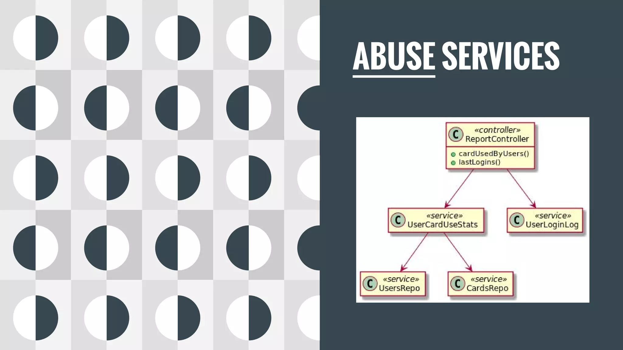 ABUSE SERVICES 