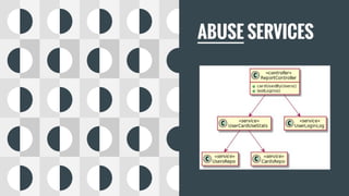 ABUSE SERVICES
 