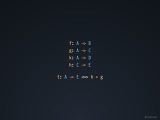 @dempfi
f: A !" B
g: A !" C
k: A !" D
h: C !" E
t: A !" E !!# h ◦ g
 