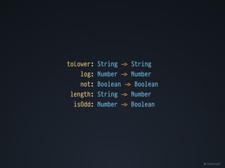 @dempfi
toLower: String !" String
log: Number !" Number
not: Boolean !" Boolean
length: String !" Number
isOdd: Number !" Boolean
 