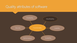 Quality attributes of software
Functionality
Performance
Security
Availability
Modifiability
Usability
Scalability
 