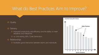 What do Best Practices Aim to Improve?
 Quality
 Delivery
 Improved productivity and efficiency and the ability to meet
deadlines and milestones.
 i.e. Unit testing, IDEs, Code Generators
 Relationships
 Facilitates good interaction between teams and individuals.
 