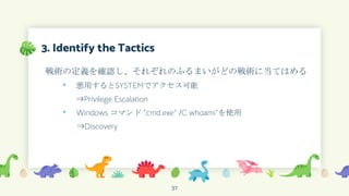 3. Identify the Tactics
戦術の定義を確認し、それぞれのふるまいがどの戦術に当てはめる
• 悪用するとSYSTEMでアクセス可能
⇒Privilege Escalation
• Windows コマンド “cmd.exe” /C whoami“を使用
⇒Discovery
37
 