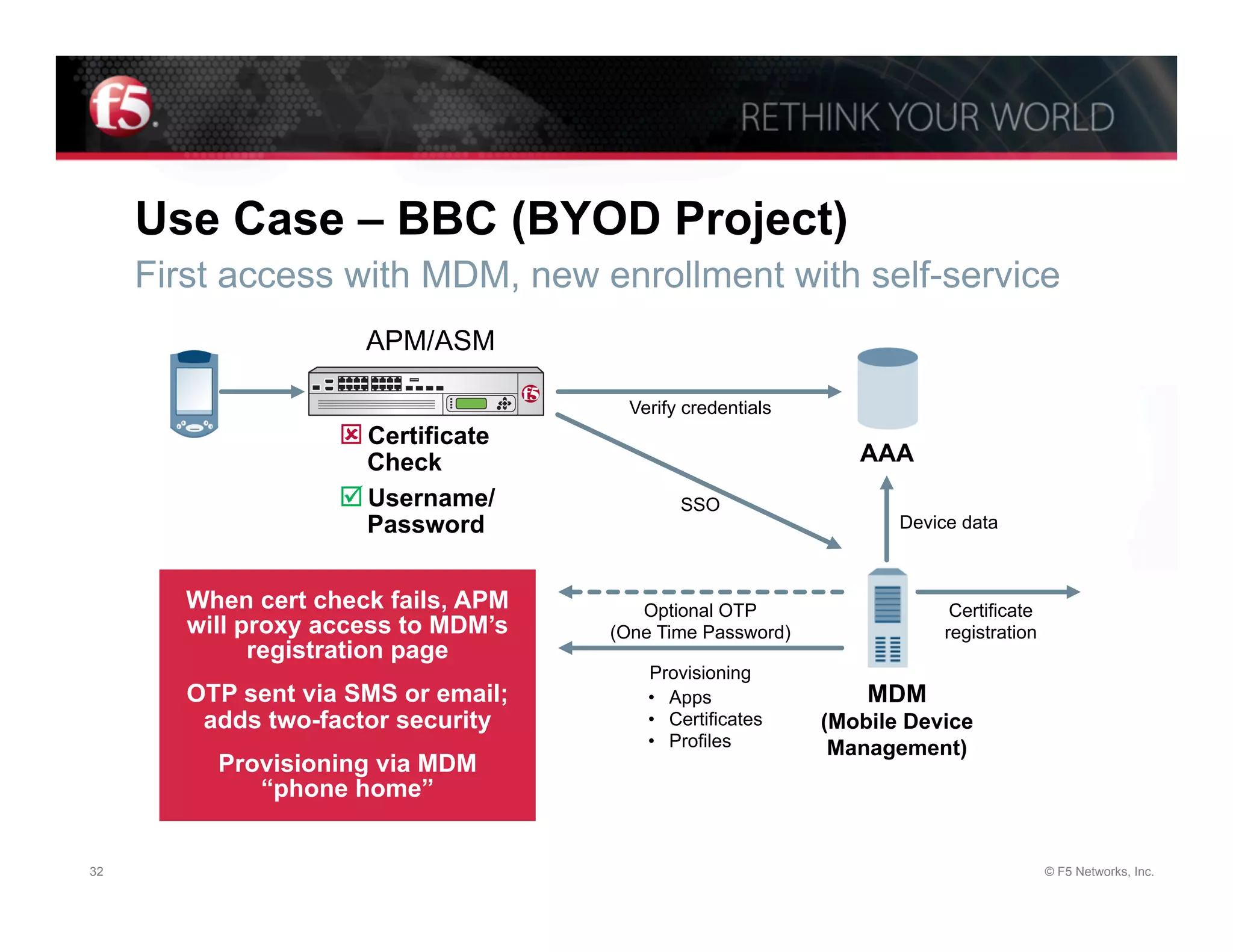 Use Case – BBC (BYOD Project)
     First access with MDM, new enrollment with self-service
                      APM/ASM

                                       Verify credentials
                    ý Certificate
                       Check                                   AAA
                    þ Username/             SSO
                       Password                                    Device data



        When cert check fails, APM      Optional OTP                     Certificate
        will proxy access to MDM’s   (One Time Password)                registration
              registration page
                                         Provisioning
        OTP sent via SMS or email;       •  Apps                MDM
         adds two-factor security        •  Certificates    (Mobile Device
                                         •  Profiles         Management)
          Provisioning via MDM
             “phone home”


32                                                                                     © F5 Networks, Inc.
 