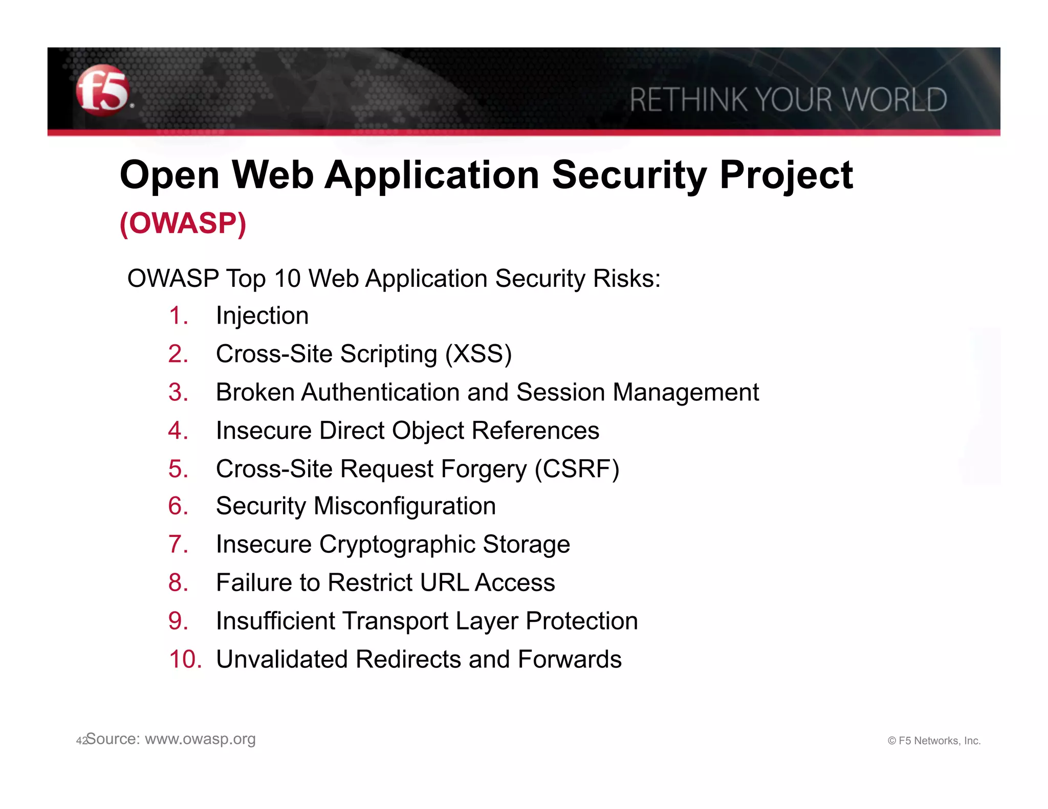 Open Web Application Security Project
      (OWASP)
       OWASP Top 10 Web Application Security Risks:
         1.  Injection
              2.  Cross-Site Scripting (XSS)
              3.  Broken Authentication and Session Management
              4.  Insecure Direct Object References
              5.  Cross-Site Request Forgery (CSRF)
              6.  Security Misconfiguration
              7.  Insecure Cryptographic Storage
              8.  Failure to Restrict URL Access
              9.  Insufficient Transport Layer Protection
              10.  Unvalidated Redirects and Forwards


42Source:   www.owasp.org                                        © F5 Networks, Inc.
 