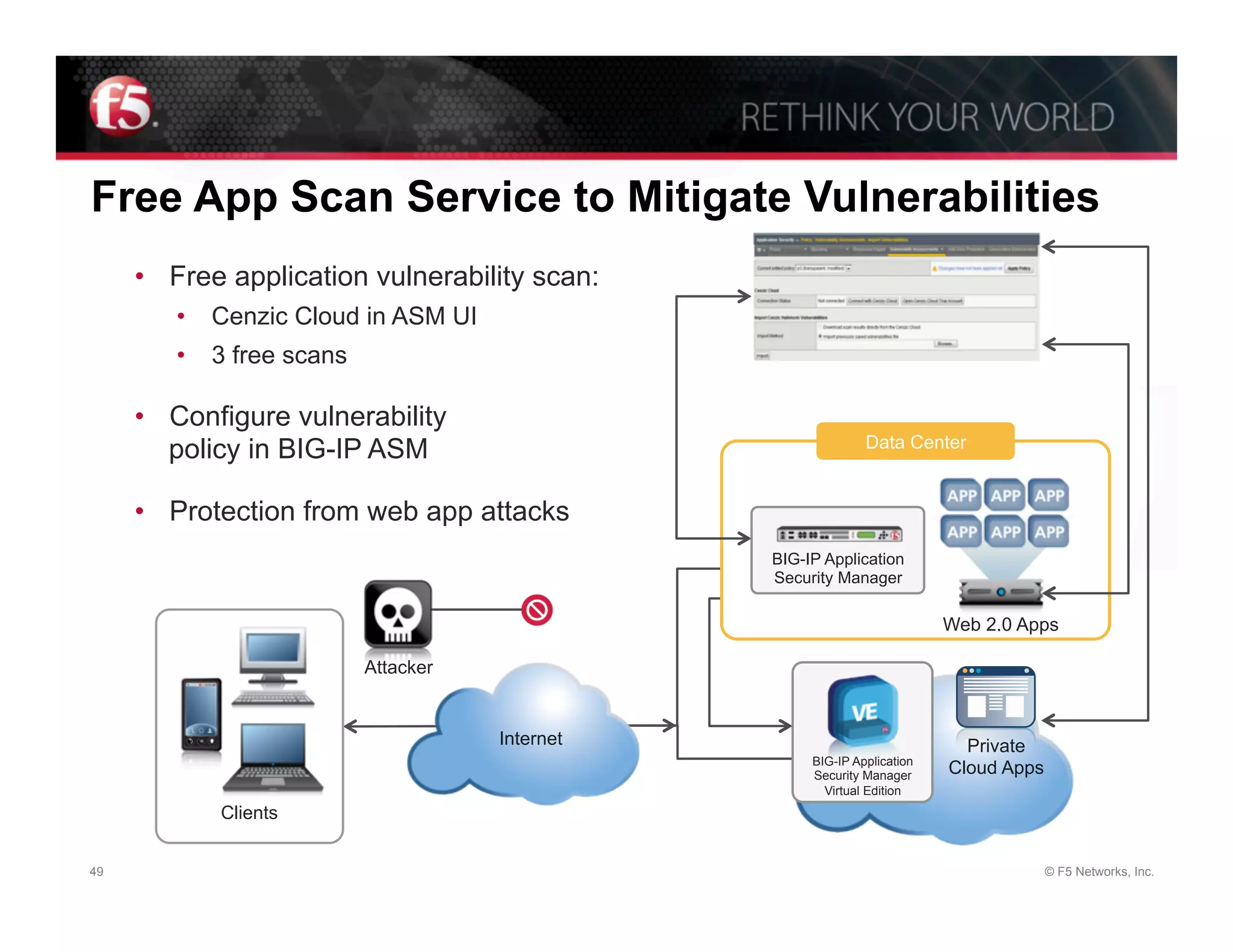 Free App Scan Service to Mitigate Vulnerabilities
     •  Free application vulnerability scan:
        •  Cenzic Cloud in ASM UI
        •  3 free scans

     •  Configure vulnerability
                                                              Data Center
        policy in BIG-IP ASM

     •  Protection from web app attacks
                                                BIG-IP Application
                                                Security Manager

                                                                          Web 2.0 Apps

                          Attacker


                                     Internet                               Private
                                                     BIG-IP Application
                                                     Security Manager     Cloud Apps
                                                       Virtual Edition
            Clients


49                                                                                     © F5 Networks, Inc.
 