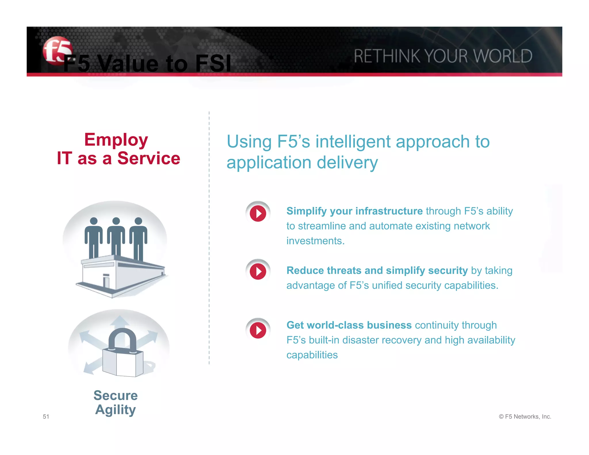 F5 Value to FSI


         Employ        Using F5’s intelligent approach to
     IT as a Service   application delivery

                              Simplify your infrastructure through F5’s ability
                              to streamline and automate existing network
                              investments.

                              Reduce threats and simplify security by taking
                              advantage of F5’s unified security capabilities.


                              Get world-class business continuity through
       Transform IT           F5’s built-in disaster recovery and high availability
                              capabilities


         Secure
51
         Agility                                                               © F5 Networks, Inc.
 