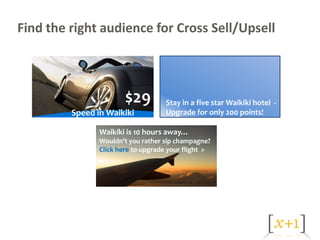 Find the right audience for Cross Sell/Upsell

     Car ad for Waikiki rental



                           $29         Stay in a five star Waikiki hotel -
           Speed in Waikiki            Upgrade for only 200 points!

                   Waikiki is 10 hours away…
                   Wouldn’t you rather sip champagne?
                   Click here to upgrade your flight >
 
