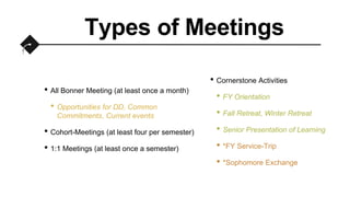 Types of Meetings
• All Bonner Meeting (at least once a month)
• Opportunities for DD, Common
Commitments, Current events
• Cohort-Meetings (at least four per semester)
• 1:1 Meetings (at least once a semester)
• Cornerstone Activities
• FY Orientation
• Fall Retreat, Winter Retreat
• Senior Presentation of Learning
• *FY Service-Trip
• *Sophomore Exchange
 