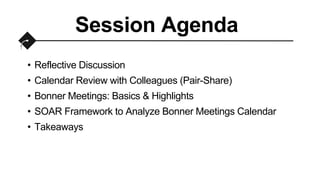 Session Agenda
• Reflective Discussion
• Calendar Review with Colleagues (Pair-Share)
• Bonner Meetings: Basics & Highlights
• SOAR Framework to Analyze Bonner Meetings Calendar
• Takeaways
 