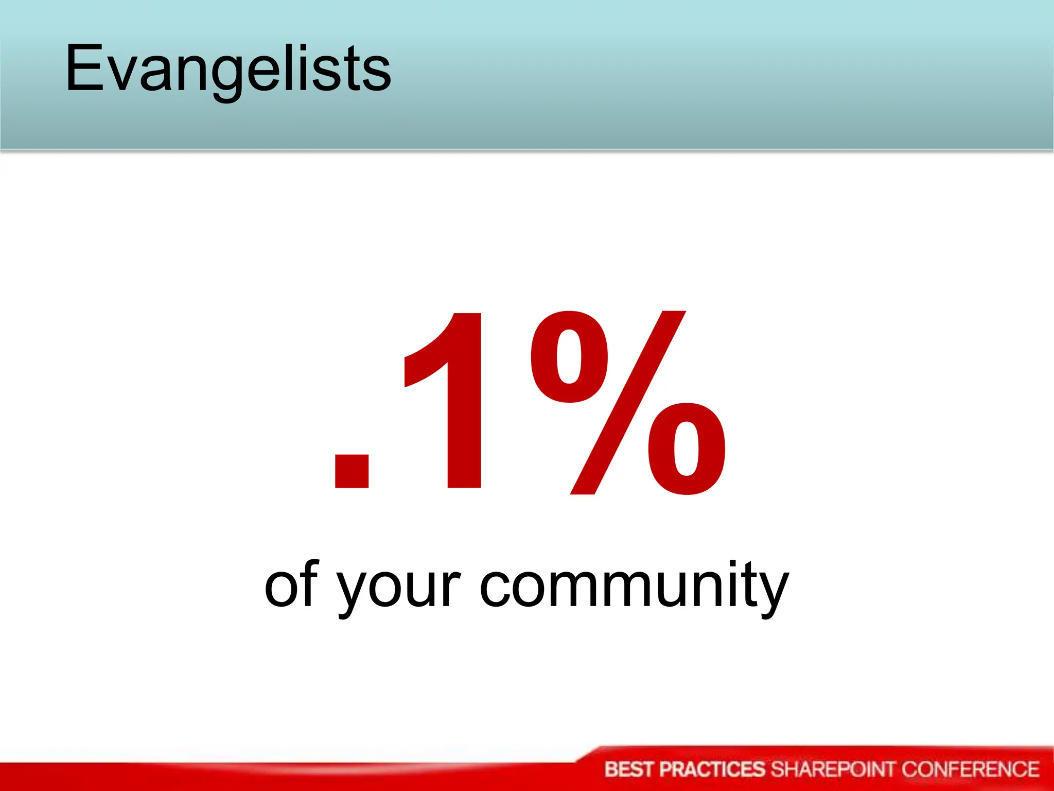 External ForumsDessie LunsfordChris Quick