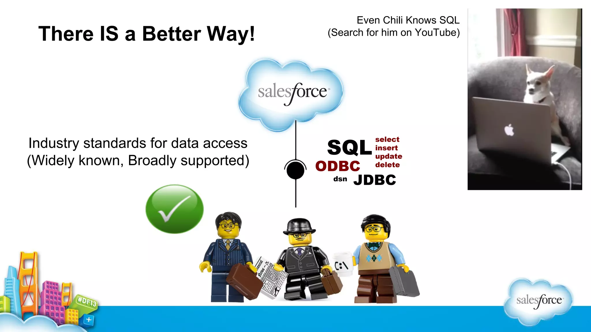 There IS a Better Way! Industry standards for data access (Widely known, Broadly supported) Even Chili Knows SQL (Search for him on YouTube) SQL select insert update delete ODBC dsn JDBC 