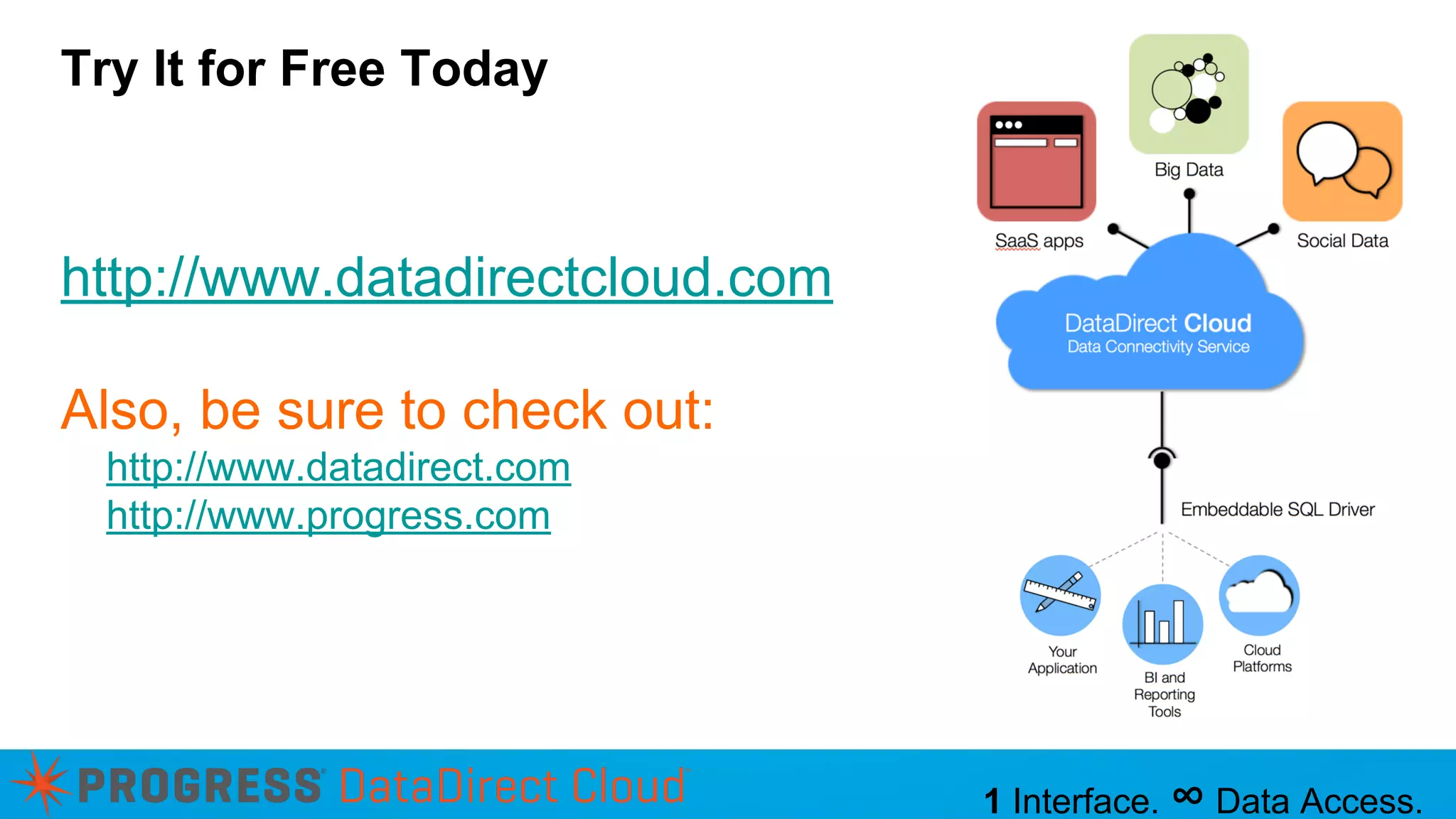 Try It for Free Today http://www.datadirectcloud.com Also, be sure to check out: http://www.datadirect.com http://www.progress.com 1 Interface. ∞ Data Access. 