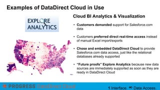 Examples of DataDirect Cloud in Use
Cloud BI Analytics & Visualization
• Customers demanded support for Salesforce.com
data
• Customers preferred direct real-time access instead
of manual Excel import/exports
• Chose and embedded DataDirect Cloud to provide
Salesforce.com data access, just like the relational
databases already supported
• “Future proofs” Explore Analytics because new data
sources are immediately supported as soon as they are
ready in DataDirect Cloud

1 Interface. ∞ Data Access.

 