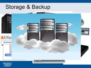 Storage & Backup
 
