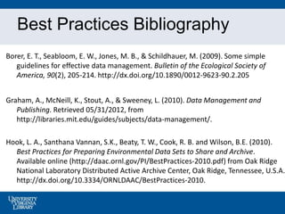 Best Practices Bibliography
Borer, E. T., Seabloom, E. W., Jones, M. B., & Schildhauer, M. (2009). Some simple
guidelines ...
