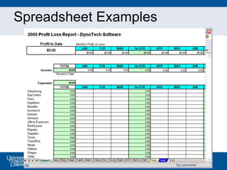 Spreadsheet Examples
 