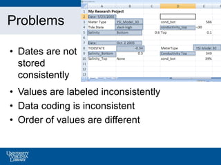 Problems
• Dates are not
stored
consistently
• Values are labeled inconsistently
• Data coding is inconsistent
• Order of ...