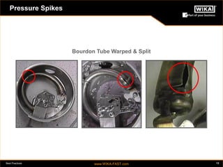 Best Practices www.WIKA-FAST.com 13 
Pressure Spikes 
Bourdon Tube Warped & Split 
 