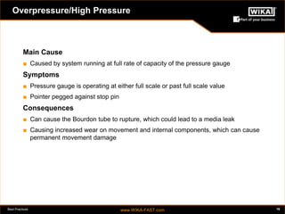 Best Practices www.WIKA-FAST.com 16 
Overpressure/High Pressure 
Main Cause 
■ Caused by system running at full rate of capacity of the pressure gauge 
Symptoms 
■ Pressure gauge is operating at either full scale or past full scale value 
■ Pointer pegged against stop pin 
Consequences 
■ Can cause the Bourdon tube to rupture, which could lead to a media leak 
■ Causing increased wear on movement and internal components, which can cause 
permanent movement damage 
 