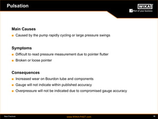 Best Practices www.WIKA-FAST.com 19 
Pulsation 
Main Causes 
■ Caused by the pump rapidly cycling or large pressure swings 
Symptoms 
■ Difficult to read pressure measurement due to pointer flutter 
■ Broken or loose pointer 
Consequences 
■ Increased wear on Bourdon tube and components 
■ Gauge will not indicate within published accuracy 
■ Overpressure will not be indicated due to compromised gauge accuracy 
 