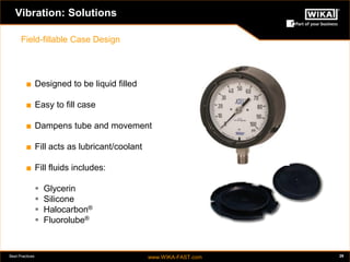 Best Practices www.WIKA-FAST.com 29 
Vibration: Solutions 
■ Designed to be liquid filled 
■ Easy to fill case 
■ Dampens tube and movement 
■ Fill acts as lubricant/coolant 
■ Fill fluids includes: 
 Glycerin 
 Silicone 
 Halocarbon® 
 Fluorolube® 
Field-fillable Case Design 
 
