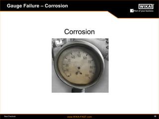 Best Practices www.WIKA-FAST.com 30 
Gauge Failure – Corrosion 
Corrosion 
 