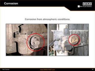 Best Practices www.WIKA-FAST.com 33 
Corrosion 
Corrosion from atmospheric conditions 
 
