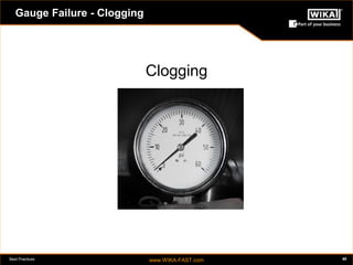 Best Practices www.WIKA-FAST.com 40 
Gauge Failure - Clogging 
Clogging 
 