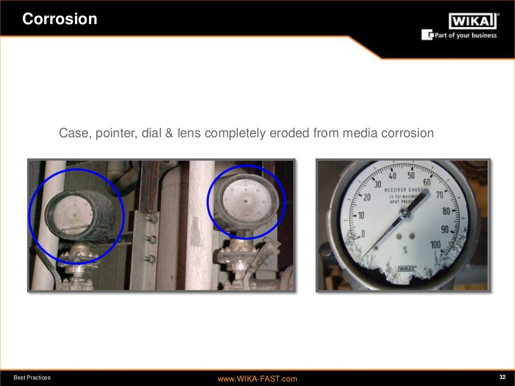 Why Is It Difficult To Gauge? : How to Fix Your Gas Gauge – UOCYKX