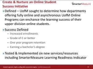 Content-agnostic, highly-configurable assessment engine | smartermeasure.com 23
Create & Nurture an Online Student
Success...