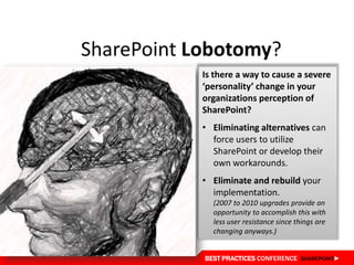 Best practices   is your share point really healthy Slide 37