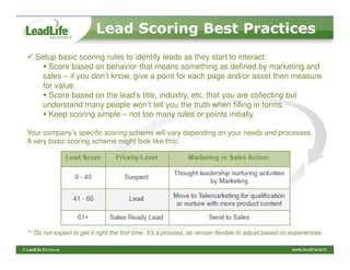 Lead Scoring Best Practices
   Setup basic scoring rules to identify leads as they start to interact:
      Score based on behavior that means something as defined by marketing and
    sales – if you don’t know, give a point for each page and/or asset then measure
    for value.
      Score based on the lead’s title, industry, etc. that you are collecting but
    understand many people won’t tell you the truth when filling in forms.
      Keep scoring simple – not too many rules or points initially.

Your company’s specific scoring scheme will vary depending on your needs and processes.
A very basic scoring scheme might look like this:




** Do not expect to get it right the first time. It’s a process, so remain flexible to adjust based on experiences.
 