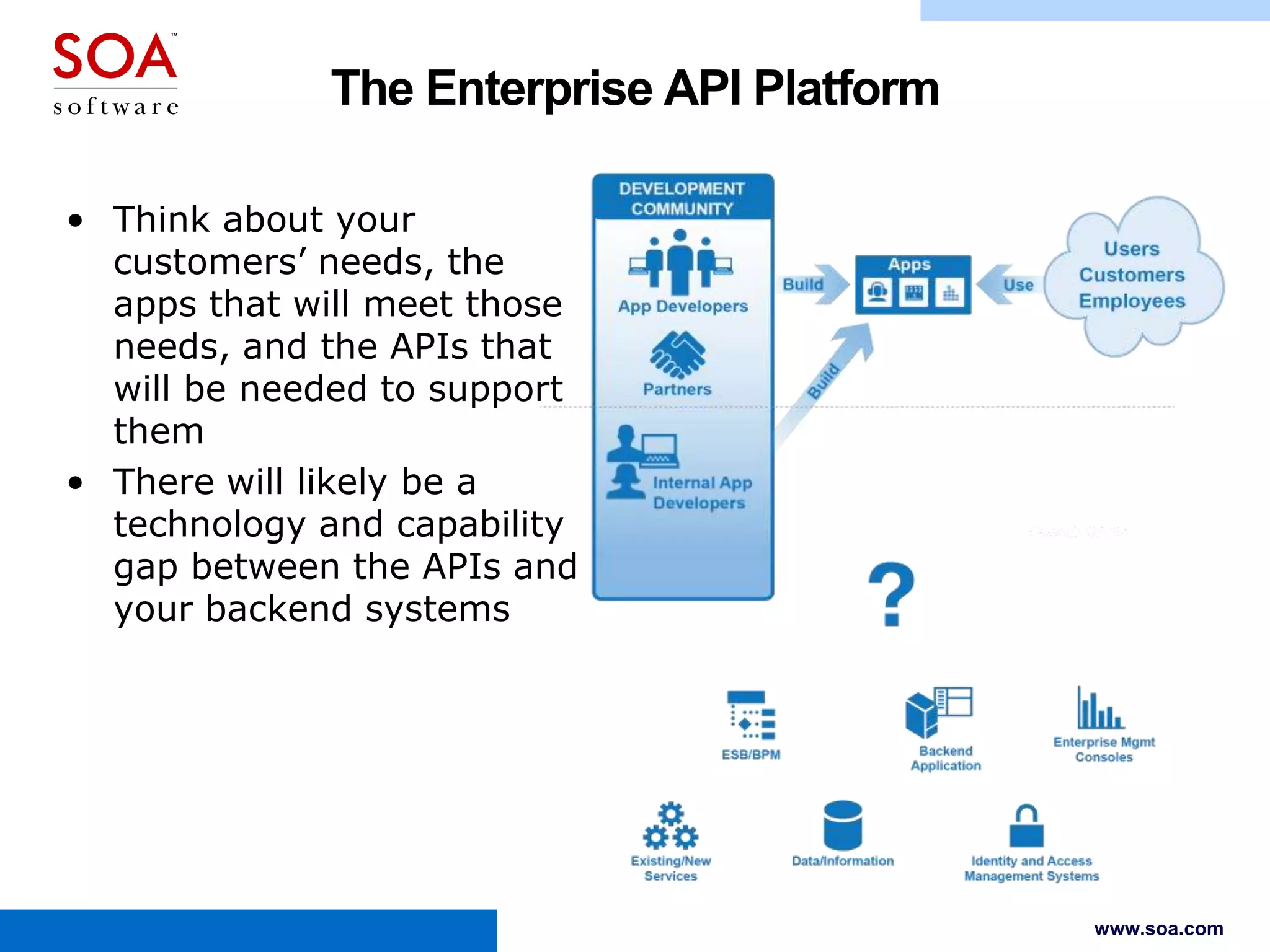 The Enterprise API Platform
• Think about your
customers’ needs, the
apps that will meet those
needs, and the APIs that
will be needed to support
them
• There will likely be a
technology and capability
gap between the APIs and
your backend systems

www.soa.com

 