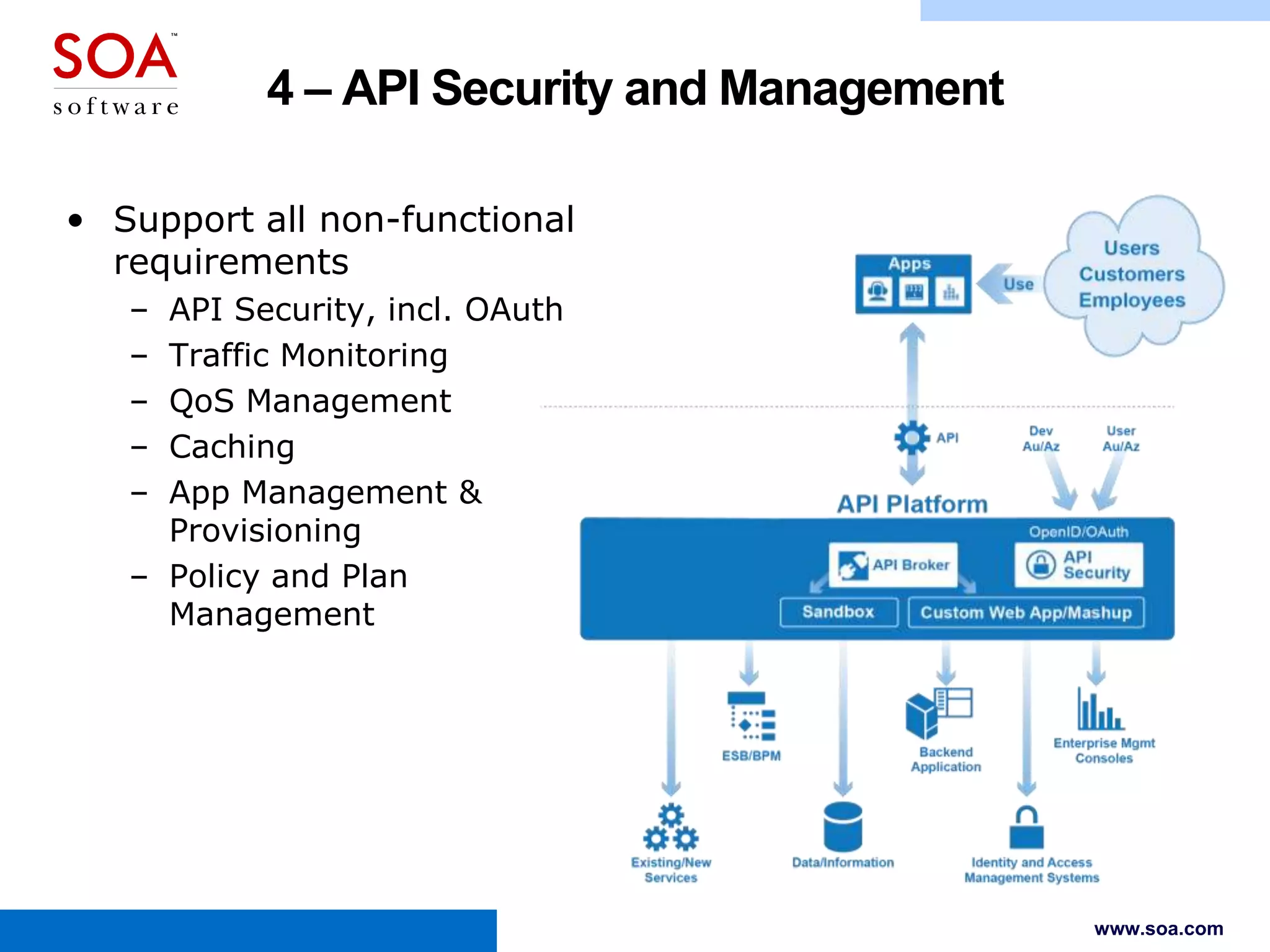 4 – API Security and Management
• Support all non-functional
requirements
–
–
–
–
–

API Security, incl. OAuth
Traffic Monitoring
QoS Management
Caching
App Management &
Provisioning
– Policy and Plan
Management

www.soa.com

 