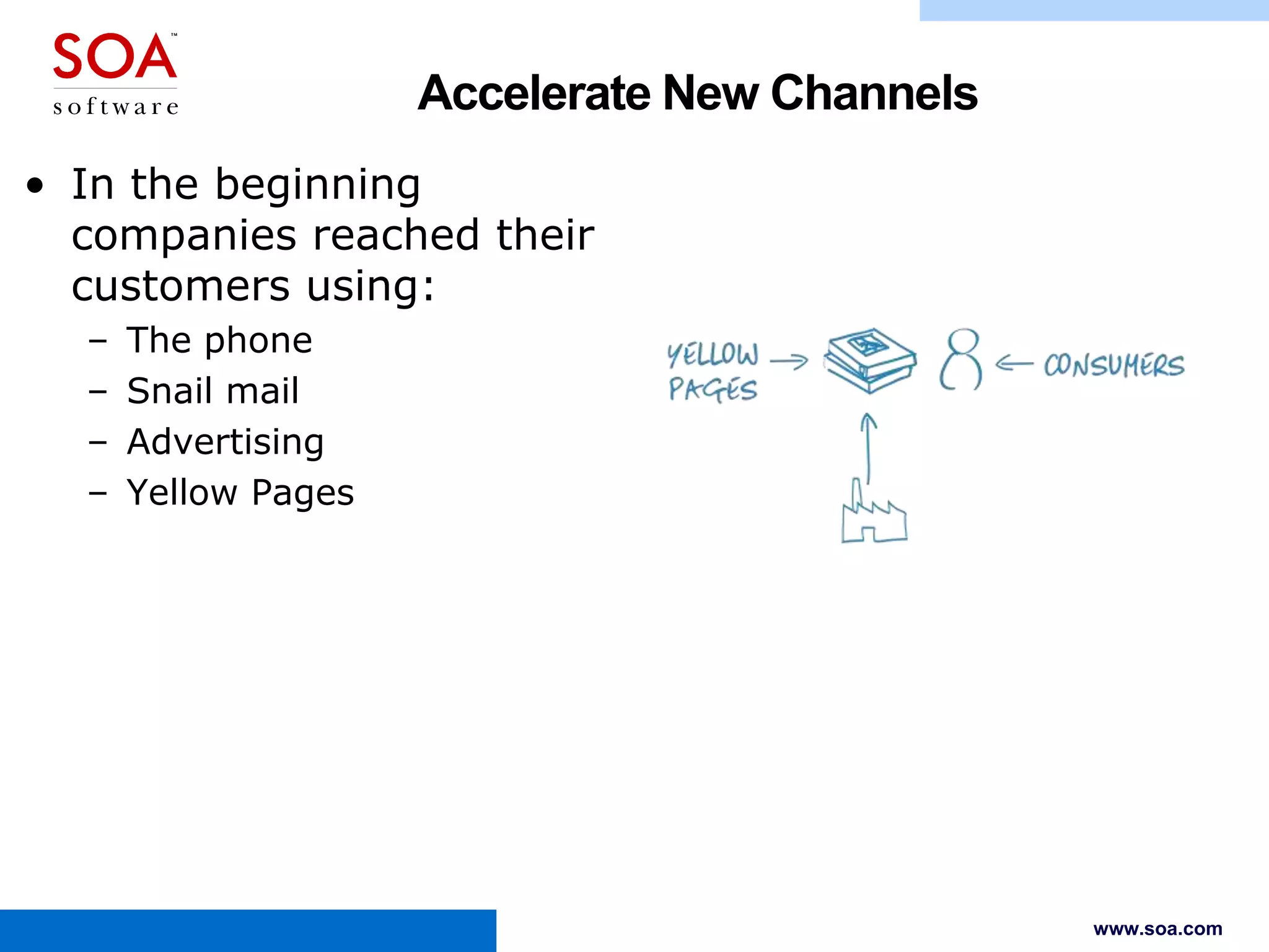 Accelerate New Channels
• In the beginning
companies reached their
customers using:
–
–
–
–

The phone
Snail mail
Advertising
Yellow Pages

www.soa.com

 