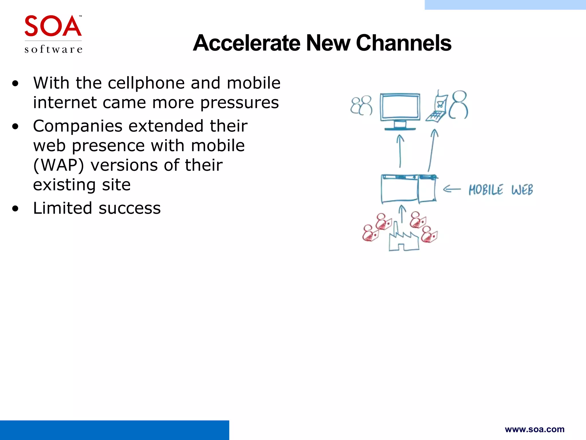 Accelerate New Channels
• With the cellphone and mobile
internet came more pressures
• Companies extended their
web presence with mobile
(WAP) versions of their
existing site
• Limited success

www.soa.com

 