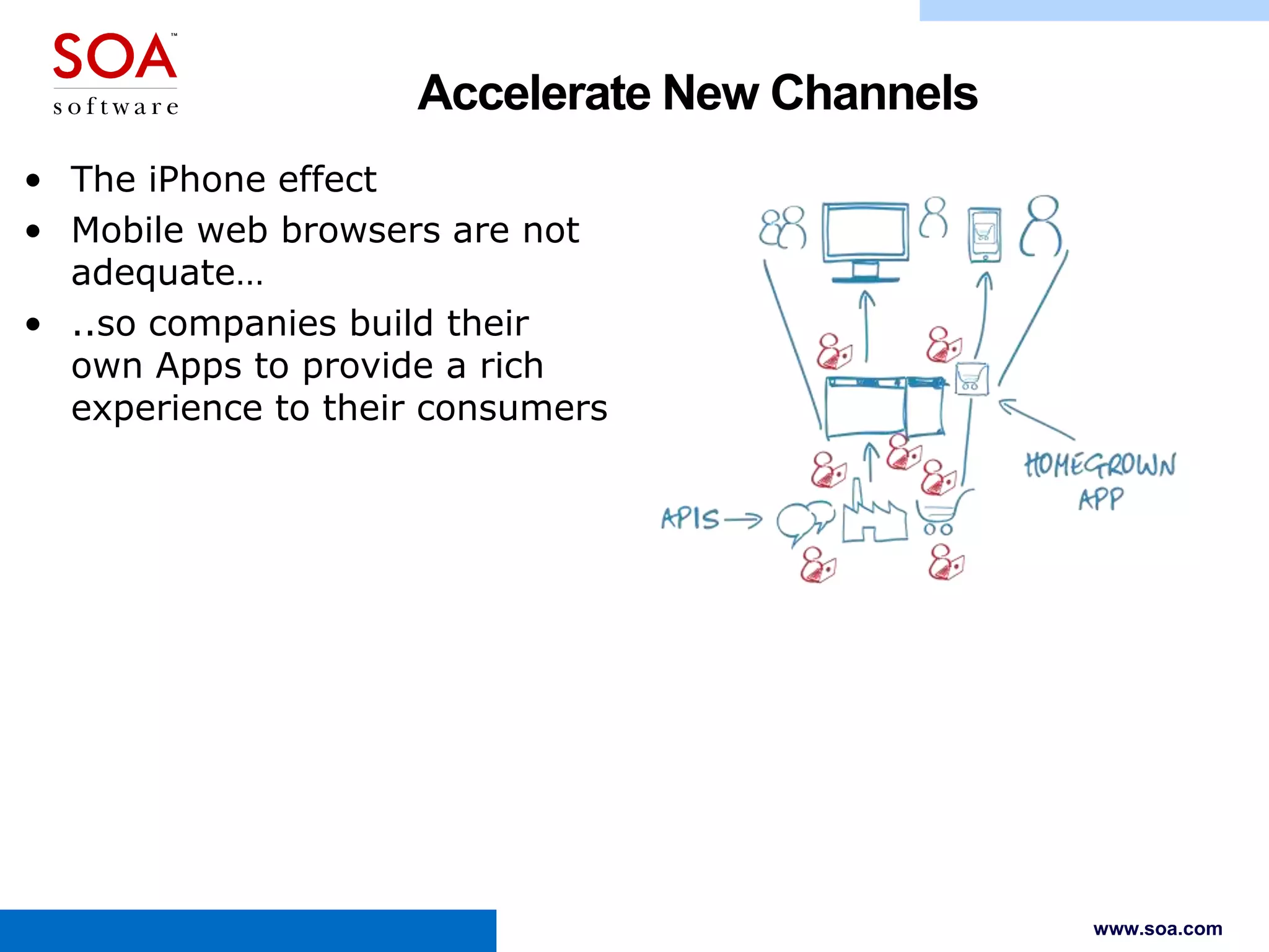 Accelerate New Channels
• The iPhone effect
• Mobile web browsers are not
adequate…
• ..so companies build their
own Apps to provide a rich
experience to their consumers

www.soa.com

 