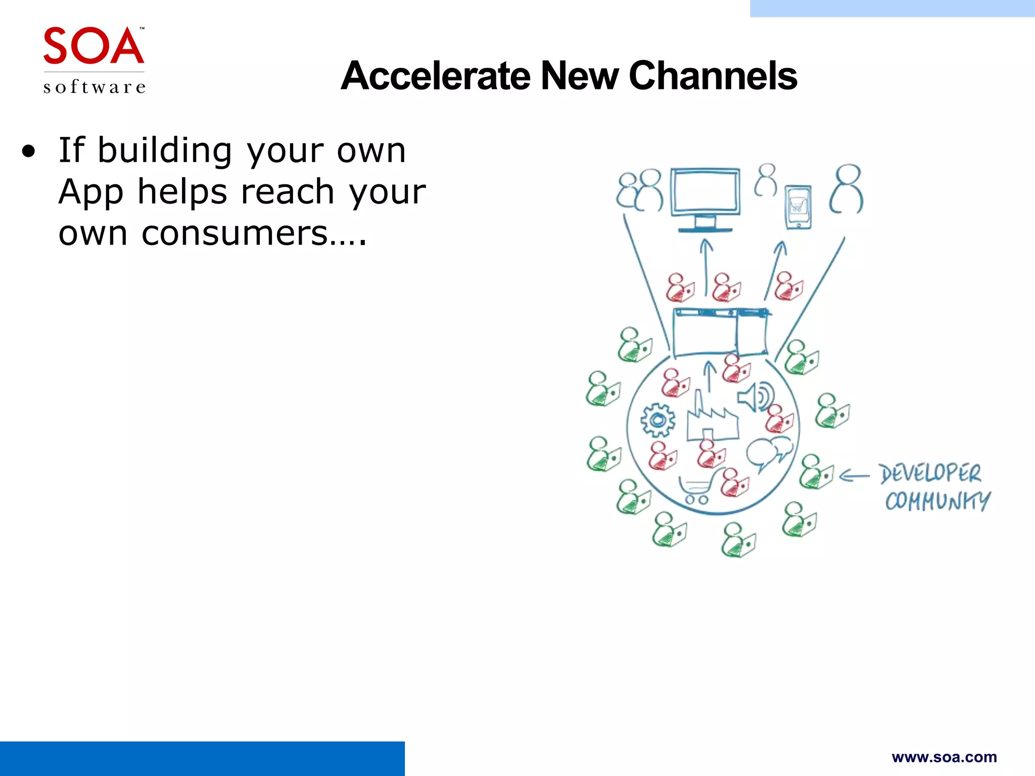 Accelerate New Channels
• If building your own
App helps reach your
own consumers….

www.soa.com

 