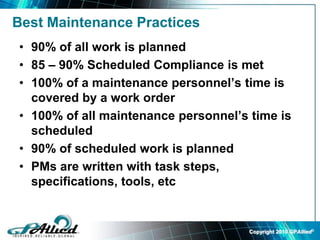 Copyright 2010 GPAllied©
Best Maintenance Practices
• 90% of all work is planned
• 85 – 90% Scheduled Compliance is met
• 100% of a maintenance personnel’s time is
covered by a work order
• 100% of all maintenance personnel’s time is
scheduled
• 90% of scheduled work is planned
• PMs are written with task steps,
specifications, tools, etc
 