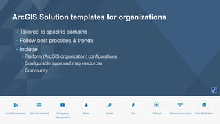 ArcGIS Solution templates for organizations
• Tailored to specific domains
• Follow best practices & trends
• Include:
- Platform (ArcGIS organization) configurations
- Configurable apps and map resources
- Community
 