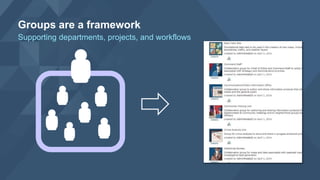 Groups are a framework
Supporting departments, projects, and workflows
 