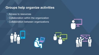 • Access to resources
• Collaboration within the organization
• Collaboration between organizations
Groups help organize activities
 