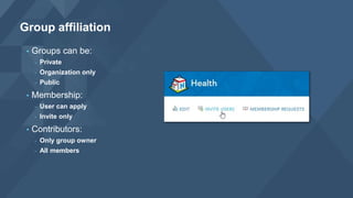 • Groups can be:
- Private
- Organization only
- Public
• Membership:
- User can apply
- Invite only
• Contributors:
- Only group owner
- All members
Group affiliation
 