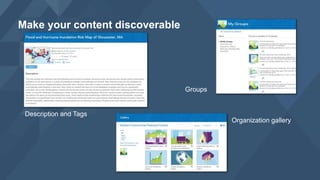 Make your content discoverable
Organization gallery
Description and Tags
Groups
 